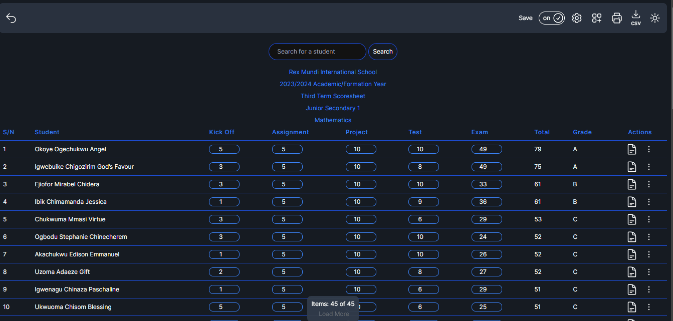 Teacher Scoresheet View